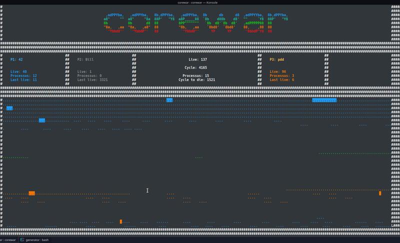 project-Core War